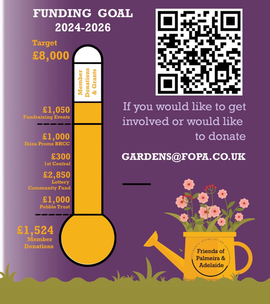 Gardens Fundraising Goal
